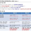 [필독] 8월 '매일매일 주식적금' 운영 案 안내(8월 5일 수정) 이미지