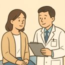 양병원 | 남양주시 청년도전지원사업 건강검진 후기(faet.양병원)