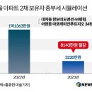 대치2-114 이미지
