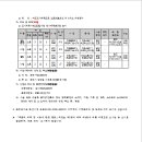 소로3-34 이미지