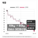 대덕대로-9 이미지