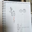 노블클라쎄산부인과의원 이미지