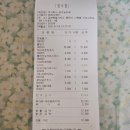 지내고탄로 | [춘천/카페] 춘천 아기랑 가기 좋은 카페 추천｜사진 찍기 좋은 유기농카페 내돈내산 방문 후기