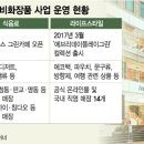 아모레 이미지