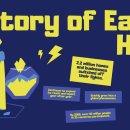 아워글로벌 이미지