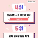 성북정상어학원