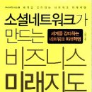 미래야채 이미지