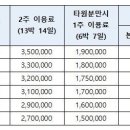 참조은산후조리원 이미지