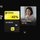 전자 이미지
