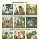 나이테