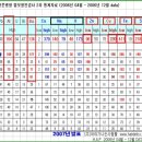 (주)프로메톡