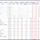 와이제이미트 이미지