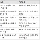 (주)한신기계