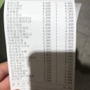 미 제2사단 6.2 | 대전 성심당 롯백점 평일 방문 후기(추천메뉴)