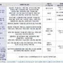 주식회사 더이로운