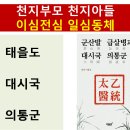 단주수명 진산수명 지기금지원위대강 이미지