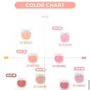 <b>올리브영</b> 장바구니 털업