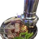 룰루PC방 | 내 일상은 이제 블로그