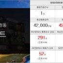 e편한시민공원부동산중개사무소 이미지