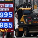 지에스칼텍스(주)부산주유소 비즈니스워치