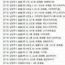 휴플러스치과의원 이미지