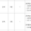 ㈜현대포리텍 2014년 각 부문 신입/경력사원 채용 (~06.27) 이미지