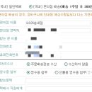 GS25송내점 이미지