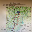 합천성원주유소 이미지