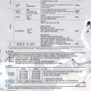 에스유투애니메이션미술학원
