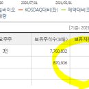 (주)제일바이오 네이버블로그