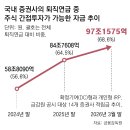 너도나도 “주식”… 퇴직자들 노후자금 넣고, 손주는 ETF 샀다 이미지