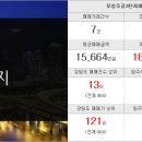 금빛우리공인중개사사무소 이미지