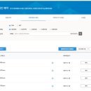 과천대로7나길(종속) | 가비아 호스팅 도메인 전문업체, 클라우드부터 SSL보안서버인증서, 그룹웨어 까지