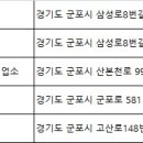 ㈜금봉렌트카 이미지