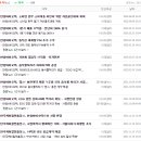 에스엠에이비 이미지