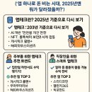 💰 2025년 앱테크 트렌드 총정리 (주부/직장인/학생용)