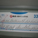 버스정류장 07-330 이미지