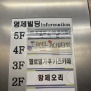 pet50로9960 | 헬로밀가루 부천점 체험형 키즈카페 내돈내산 후기