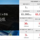 자유드림공인중개사사무소 이미지