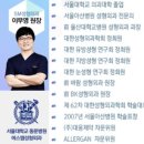 에스엠성형외과의원 네이버블로그