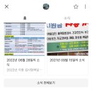 대한산업보건협회 경기북부의원 이미지