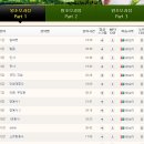 프랑스어 이미지