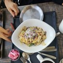 MZ가 원하는 것은 무엇인가 - Communication | 파주 핫플: 뮌스터담, MZ세대 취향 저격하는 복합 예술 공간