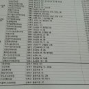 박규호내과의원 이미지