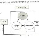 정립전자 이미지