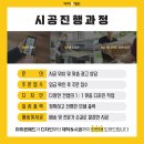 아이온이애드