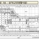 스마트빌포레 이미지