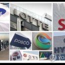 대우화학㈜ 이미지