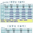 전통약손안마원 이미지