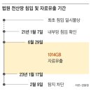 북한, 법원 전산망 2년간 해킹… 자료 1TB 빼갔다 이미지